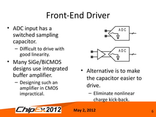 Contemporary Design of High ADC | PPT