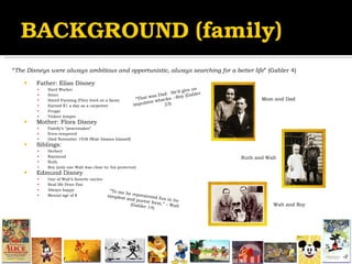 Father: Elias Disney Hard Worker Strict Hated Farming (They lived on a farm) Earned $1 a day as a carpenter Frugal Violent temper Mother: Flora Disney Family’s “peacemaker” Even-tempered  Died November 1938 (Walt blames himself) Siblings: Herbert Raymond Ruth Roy (only one Walt was close to; his protector) Edmund Disney One of Walt’s favorite uncles Real-life Peter Pan Always happy Mental age of 8 “ The Disneys were always ambitious and opportunistic, always searching for a better life ” (Gabler 4) “ To me he represented fun in its simplest and purest form.” – Walt (Gabler 14) “ That was Dad.  He’d give us impulsive whacks. –Roy (Gabler 23) Mom and Dad Ruth and Walt Walt and Roy 