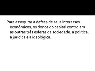 Para assegurar a defesa de seus interesses 
econômicos, os donos do capital controlam 
as outras três esferas da sociedade: a política, 
a jurídica e a ideológica. 
 