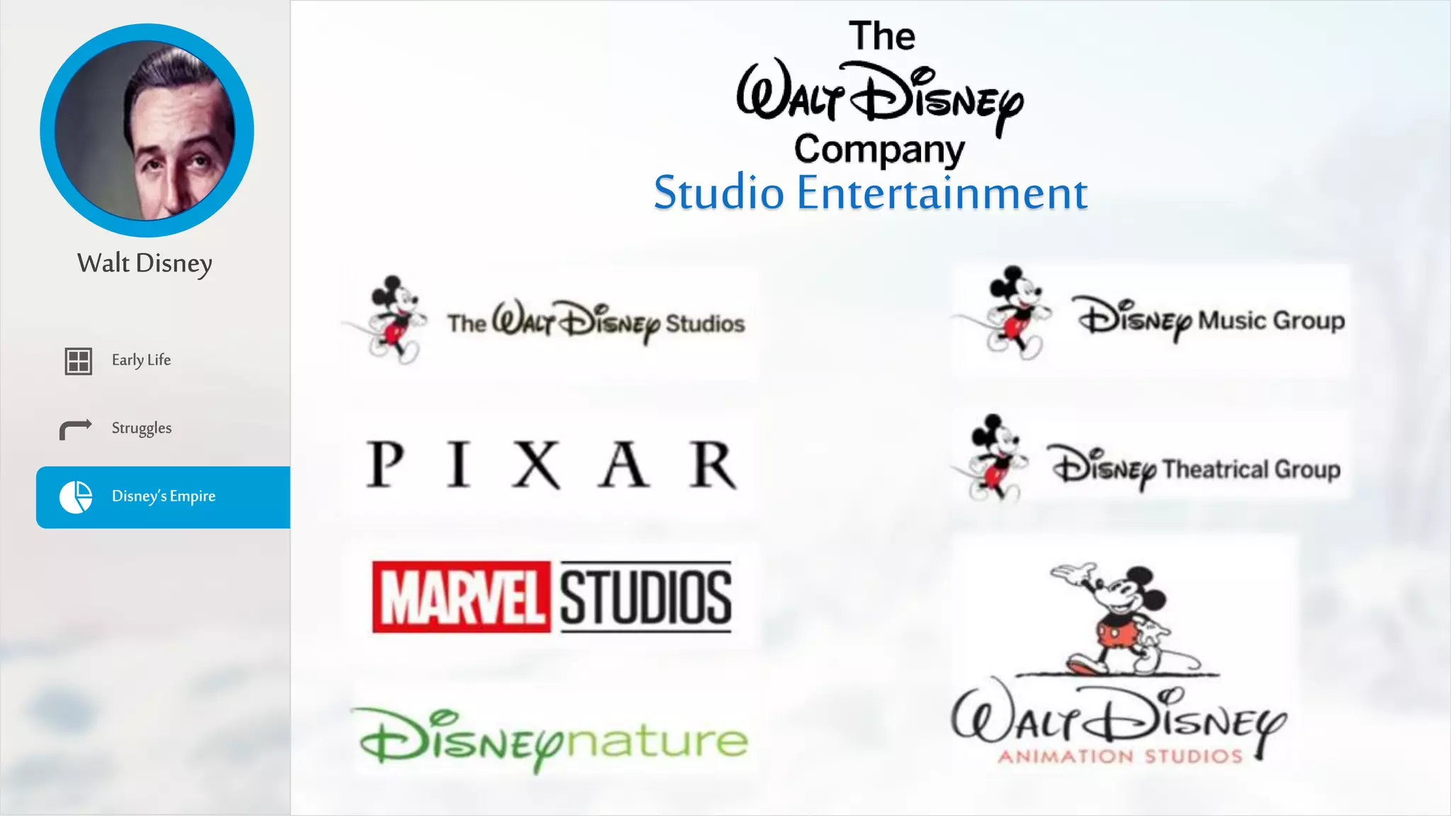 Presentation on Walt Disney | PPTX