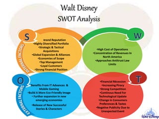 Waltdisney ananalysisofthestrategicchallenges-140508182446-phpapp02 | PPTX