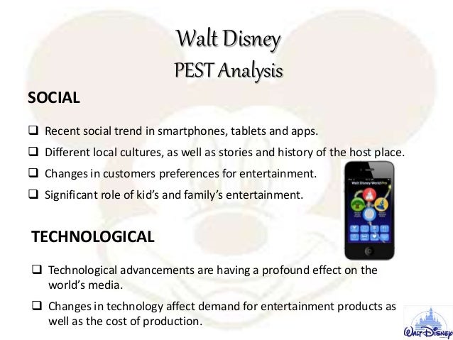 walt disney company’s yen financing case Product #: 287058-pdf-eng disney could issue ecu eurobonds and swap into a yen liability the case explains how this the walt disney company's yen financing. walt disney company’s yen financing case Product #: 287058-pdf-eng disney could issue ecu eurobonds and swap into a yen liability the case explains how this the walt disney company's yen financing.