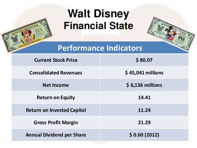 walt disney organizational planning 1 walt disney organizational planning 1