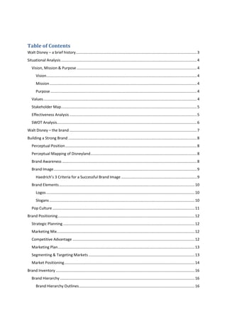 Table of Contents
Walt Disney – a brief history...................................................................................................................3
Situational Analysis.................................................................................................................................4
Vision, Mission & Purpose ..................................................................................................................4
Vision...............................................................................................................................................4
Mission............................................................................................................................................4
Purpose ...........................................................................................................................................4
Values..................................................................................................................................................4
Stakeholder Map.................................................................................................................................5
Effectiveness Analysis .........................................................................................................................5
SWOT Analysis.....................................................................................................................................6
Walt Disney – the brand .........................................................................................................................7
Building a Strong Brand ..........................................................................................................................8
Perceptual Position.............................................................................................................................8
Perceptual Mapping of Disneyland.....................................................................................................8
Brand Awareness ................................................................................................................................8
Brand Image........................................................................................................................................9
Haedrich’s 3 Criteria for a Successful Brand Image ........................................................................9
Brand Elements.................................................................................................................................10
Logos .............................................................................................................................................10
Slogans ..........................................................................................................................................10
Pop Culture .......................................................................................................................................11
Brand Positioning..................................................................................................................................12
Strategic Planning .............................................................................................................................12
Marketing Mix...................................................................................................................................12
Competitive Advantage ....................................................................................................................12
Marketing Plan..................................................................................................................................13
Segmenting & Targeting Markets.....................................................................................................13
Market Positioning............................................................................................................................14
Brand Inventory ....................................................................................................................................16
Brand Hierarchy ................................................................................................................................16
Brand Hierarchy Outlines..............................................................................................................16
 