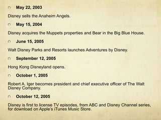 May 22, 2003
Disney sells the Anaheim Angels.
May 15, 2004
Disney acquires the Muppets properties and Bear in the Big Blue House.
June 15, 2005
Walt Disney Parks and Resorts launches Adventures by Disney.
September 12, 2005
Hong Kong Disneyland opens.
October 1, 2005
Robert A. Iger becomes president and chief executive officer of The Walt
Disney Company.
October 12, 2005
Disney is first to license TV episodes, from ABC and Disney Channel series,
for download on Apple’s iTunes Music Store.
 