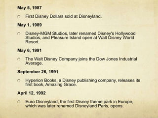 May 5, 1987
First Disney Dollars sold at Disneyland.
May 1, 1989
Disney-MGM Studios, later renamed Disney's Hollywood
Studios, and Pleasure Island open at Walt Disney World
Resort.
May 6, 1991
The Walt Disney Company joins the Dow Jones Industrial
Average.
September 26, 1991
Hyperion Books, a Disney publishing company, releases its
first book, Amazing Grace.
April 12, 1992
Euro Disneyland, the first Disney theme park in Europe,
which was later renamed Disneyland Paris, opens.
 