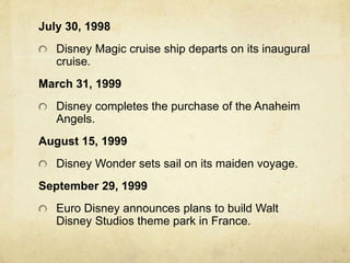 July 30, 1998
Disney Magic cruise ship departs on its inaugural
cruise.
March 31, 1999
Disney completes the purchase of the Anaheim
Angels.
August 15, 1999
Disney Wonder sets sail on its maiden voyage.
September 29, 1999
Euro Disney announces plans to build Walt
Disney Studios theme park in France.
 