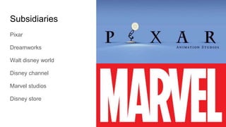 Subsidiaries
Pixar
Dreamworks
Walt disney world
Disney channel
Marvel studios
Disney store
 