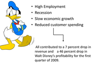 • High Employment
• Recession
• Slow economic growth
• Reduced customer spending
All contributed to a 7 percent drop in
revenue and a 46 percent drop in
Walt Disney’s profitability for the first
quarter of 2009.
 