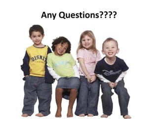 Any Questions????
 