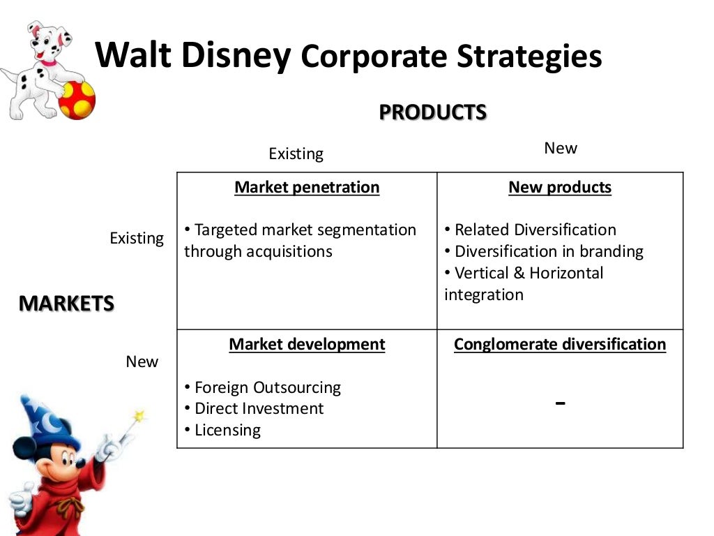 Walt disney case study