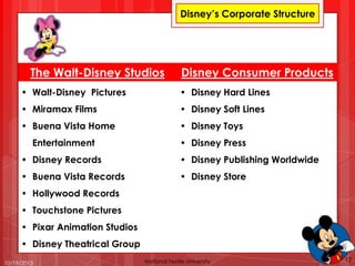 Walt Disney Company (Case Study) | PPTX