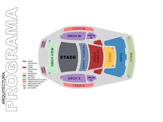 ARQUITECTURA PROGRAMA 