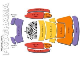 ARQUITECTURA PROGRAMA 
