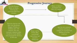 Disney worked at
the Kansas City
Film Ad Company,
open his own animation
business and the ad
company, he recruited Fred
Harman as his first
employee.
job at the Pesmen-
Rubin Art Studio,
where he met
cartoonist Ubbe Eert
Iwwerks
Disney and his
brother, Roy,
soon pooled
their money and
moved to
Hollywood
Their first deal was with
New York distributor
Margaret Winkler, to
distribute their Alice
cartoons. They also
invented a character called
Oswald the Lucky Rabbit,
and contracted the shorts at
$1,500 each.
Progressive Journey
 