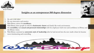 Insights as an entrepreneur-360 degree dimension
1. He was a risk taker.
2. He was innovative and creative.
3. Walt Disney strives for excellence.
4. Walt Disney drew people in with his charismatic charm and family like work environment.
5. His sociability and casual and personal relationships with his employees built trust and confidence in Disney and
the Disney vision.
6. Walt Disney exercised an autocratic style of leadership after he had moved into the new studio where he became
more domineering and controlling.
 