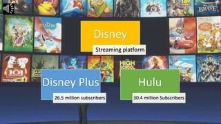 Disney
Streaming platform
Disney Plus
26.5 million subscribers
Hulu
30.4 million Subscribers
 