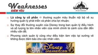 Weaknesses
    ĐIỂM YẾU

   Là công ty cổ phần  thường xuyên mâu thuẫn nội bộ về xu
    hướng quản lý phát triển và phân chia lợi nhuận;
   Sự thay đổi thường xuyên của Disney trong ban quản lý điều hành
    và số lượng to lớn nhân viên của mình chính là cánh cửa dẫn đến
    nhiều vấn đề;
   Phương cách quản lý cũng như điều kiện làm việc tại xưởng vẽ
    không được đảm bảo cho các nhân viên.
 