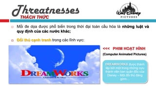 Threatnesses
     THÁCH THỨC

   Mối đe dọa được phổ biến trong thời đại toàn cầu hóa là những luật và
    quy định của các nước khác;

   Đối thủ cạnh tranh trong các lĩnh vực:

                                                <<< PHIM HOẠT HÌNH
                                                (Computer Animated Pictures)


                                                  DREAMWORKS được thành
                                                  lập bởi một trong những cựu
                                                  thành viên ban quản đốc của
                                                    Disney – Một đối thủ đáng
                                                             gờm…
 