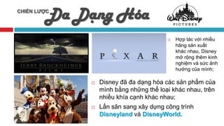 -
         Da Dang Hóa
CHIẾN LƯỢC
             .
                                           Hợp tác với nhiều
                                            hãng sản xuất
                                            khác nhau, Disney
                                            mở rộng thêm kinh
                                            nghiệm và sức ảnh
                                            hưởng của mình;

                Disney đã đa dạng hóa các sản phẩm của
                 mình bằng những thể loại khác nhau, trên
                 nhiều khía cạnh khác nhau;
                Lấn sân sang xây dựng công trình
                 Disneyland và DisneyWorld.
 