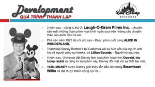Development
         QUÁ TRÌNH THÀNH LẬP

                                2 năm sau – công ty thứ 2: Laugh-O-Gram Films Inc. - chuyên
Sau   chiến tranh Disney
trở về theo đuổi con             sản xuất những đoạn phim hoạt hình ngắn dựa trên những câu chuyện
đường hoạt họa nhưng bị          thần tiên dành cho trẻ em.
các nhà xuất bản từ chối
cộng tác.                       Phá sản năm 1923 do chi phí cao – Đoạn phim cuối cùng ALICE IN
                                 WONDERLAND.
Disney    tìm được một
công việc ở Pesemen-            Thành lập Disney Brother’s tại California với sự hùn vốn của người anh
Rubin Art Studio với vai
trò là người soạn ra các         trai và người cộng sự Iwerks, và Lillian Bounds – Người vợ sau này.
mẩu quảng cáo in ấn và
thử nghiệm việc sản xuất        4 năm sau, Universal đặt Disney làm loạt phim hoạt hình Oswald, the
phim hoạt hình. Tại đây,
ông đã gặp một họa sĩ
                                 lucky rabbit và cũng từ loạt phim này, Disney đối mặt với sự thất bại mới.
hoạt hình tên là Ubbe
Iwerks và hai người đã          1928, MICKEY được Disney giới thiệu lần đầu tiên trong Steamboat
cùng nhau thành lập công
ty đầu tiên có tên Iwerks-       Willie và đạt được thành công rực rỡ…
Disney…
 