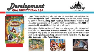 Development
     QUÁ TRÌNH THÀNH LẬP

                         1934, Disney quyết định sản xuất một bộ phim hoạt hình dài dựa theo
Danh sách những
nhân vật phim hoạt
                          truyện Nàng Bạch Tuyết (The Snow White). Sau ba năm, với số tiền vay
hình nổi tiếng của        từ Bank of America, Nàng Bạch Tuyết và bảy chú lùn đã ra đời và được
Disney tiếp tục           đông đảo khán giả ủng hộ  bộ phim thành công nhất trong năm 1938 với
tăng lên với vịt          doanh thu 98 triệu USD (tính theo giá trị hiện nay).
Donald, Goofy và
những nhân vật           Hãng phim của Disney được mở rộng hơn nữa với các nhân vật hoạt hình
khác là “sản phẩm         kinh điển như Pinocchio, Bambi và Dumbo. Đến cuối thập niên 1940,
phụ” được sinh ra         hãng phim này lại tiếp tục phát triển thêm một bước dài khi bắt đầu sản
một cách tình cờ từ       xuất các bộ phim hành động, với diễn viên là người thật như Sáu vạn
các nhân vật nổi          dặm dưới biển và The Parent Trap…
tiếng nhưng cũng
tạo được thành
công không kém…
 