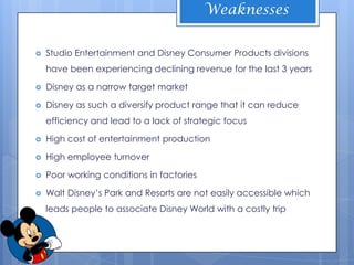 Weaknesses


   Studio Entertainment and Disney Consumer Products divisions
    have been experiencing declining revenue for the last 3 years

   Disney as a narrow target market

   Disney as such a diversify product range that it can reduce
    efficiency and lead to a lack of strategic focus

   High cost of entertainment production

   High employee turnover

   Poor working conditions in factories

   Walt Disney’s Park and Resorts are not easily accessible which
    leads people to associate Disney World with a costly trip
 
