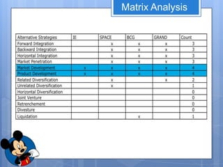 Matrix Analysis
 