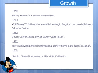 Growth
1955:

Mickey Mouse Club debuts on television.

1971:

Walt Disney World Resort opens with the Magic Kingdom and two hotels near
Orlando, Florida.

1982:

EPCOT Center opens at Walt-Disney World Resort .

1983:

Tokyo Disneyland, the first international Disney theme park, opens in Japan.

1987:

The first Disney Store opens, in Glendale, California.
 