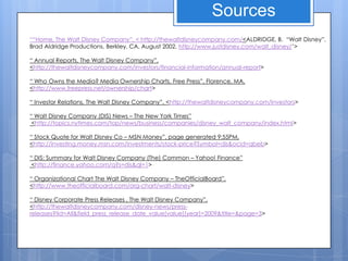 Sources
““Home, The Walt Disney Company”, < http://thewaltdisneycompany.com/<ALDRIDGE, B. “Walt Disney”,
Brad Aldridge Productions, Berkley, CA, August 2002, http://www.justdisney.com/walt_disney/’>

“ Annual Reports, The Walt Disney Company”,
<http://thewaltdisneycompany.com/investors/financial-information/annual-report>

“ Who Owns the Media? Media Ownership Charts, Free Press”, Florence, MA,
<http://www.freepress.net/ownership/chart>

“ Investor Relations, The Walt Disney Company”, <http://thewaltdisneycompany.com/investors>

“ Walt Disney Company (DIS) News – The New York Times”
 <http://topics.nytimes.com/top/news/business/companies/disney_walt_company/index.html>

“ Stock Quote for Walt Disney Co – MSN Money”, page generated 9:55PM,
<http://investing.money.msn.com/investments/stock-price?Symbol=dis&ocid=qbeb>

“ DIS: Summary for Walt Disney Company (The) Common – Yahoo! Finance”
 <http://finance.yahoo.com/q?s=dis&ql=1>

“ Organizational Chart The Walt Disney Company – TheOfficialBoard”,
<http://www.theofficialboard.com/org-chart/walt-disney>

“ Disney Corporate Press Releases , The Walt Disney Company”,
<http://thewaltdisneycompany.com/disney-news/press-
releases?tid=All&field_press_release_date_value[value][year]=2009&title=&page=3>
 