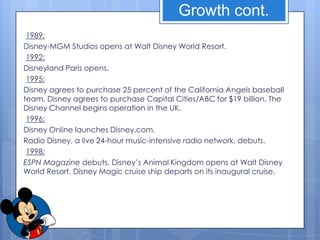 Growth cont.
 1989:
Disney-MGM Studios opens at Walt Disney World Resort.
 1992:
Disneyland Paris opens.
 1995:
Disney agrees to purchase 25 percent of the California Angels baseball
team, Disney agrees to purchase Capital Cities/ABC for $19 billion. The
Disney Channel begins operation in the UK.
 1996:
Disney Online launches Disney.com.
Radio Disney, a live 24-hour music-intensive radio network, debuts.
 1998:
ESPN Magazine debuts, Disney’s Animal Kingdom opens at Walt Disney
World Resort, Disney Magic cruise ship departs on its inaugural cruise.
 