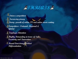 THREATS
Intense competition
Increasing piracy
Strong growth of online TV and online movie renting.
Competitors: National, Regional &
Global
Employee Retention
Highly Demanding in terms of Sales,
Creativity and Innovation
Brand ConsistencyProduct
Differentiation
 