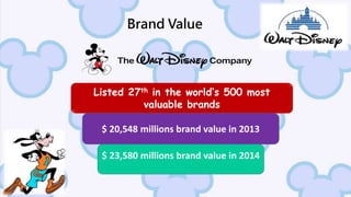 Brand Value
Listed 27th in the world’s 500 most
valuable brands
$ 20,548 millions brand value in 2013
$ 23,580 millions brand value in 2014
 