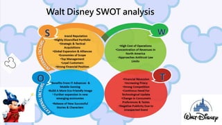 walt disney company swot analysis