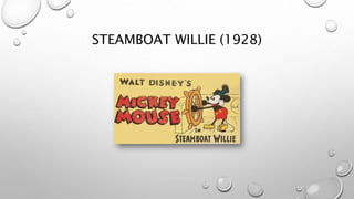 STEAMBOAT WILLIE (1928)
 