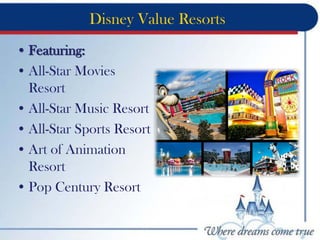 Disney Value Resorts
• Featuring:
• All-Star Movies
Resort
• All-Star Music Resort
• All-Star Sports Resort
• Art of Animation
Resort
• Pop Century Resort
 