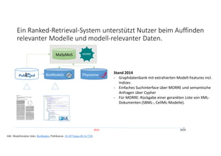 2019
Abb: Modellstruktur links: BioModels, Publikation: 10.1073/pnas.88.16.7328
Stand 2014
‐ Graphdatenbank mit extrahierten Modell‐Features incl.  
Indizes
‐ Einfaches Suchinterface über MORRE und semantische 
Anfragen über Cypher
‐ Für MORRE: Rückgabe einer gerankten Liste von XML‐
Dokumenten (SBML‐, CellML‐Modelle).
2012
MaSyMoS MORRE
PhysiomeBioModels
Ein Ranked‐Retrieval‐System unterstützt Nutzer beim Auffinden 
relevanter Modelle und modell‐relevanter Daten. 
 