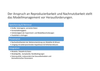 Provenance Integration
Der Anspruch an Reproduzierbarkeit und Nachnutzbarkeit stellt 
das Modellmanagement vor Herausforderungen. 
Speicherung & Retrieval
• Große, heterogene, vernetzte Daten
• Kontextabhängigkeit
• Vollständigkeit der Experiment‐ und Modellbeschreibungen
• Flexibilität in Anfragen
Provenance
• Nachvollziehbarkeit der Weiterentwicklung von Modellen & Wissen
• Umgang mit widersprechenden Hypothesen & Fehlerkorrekturen
Integration
• Modelle / Modelle & Daten
• Modellgröße, ‐komplexität, Randbedingungen
• Datenqualität, insbesondere bei Gesundheitsdaten und 
biomedizinischen Parametern
 