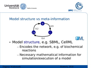 Model structure vs meta-information
                                B
                                      0.9
                          0.2
                     2A               C

                                0.4
      • Model structure, e.g. SBML, CellML
            – Encodes the network, e.g. of biochemical
               reactions
            – Necessary mathematical information for
               simulation/execution of a model

Dagmar Waltemath                            Rostock, 2010
 