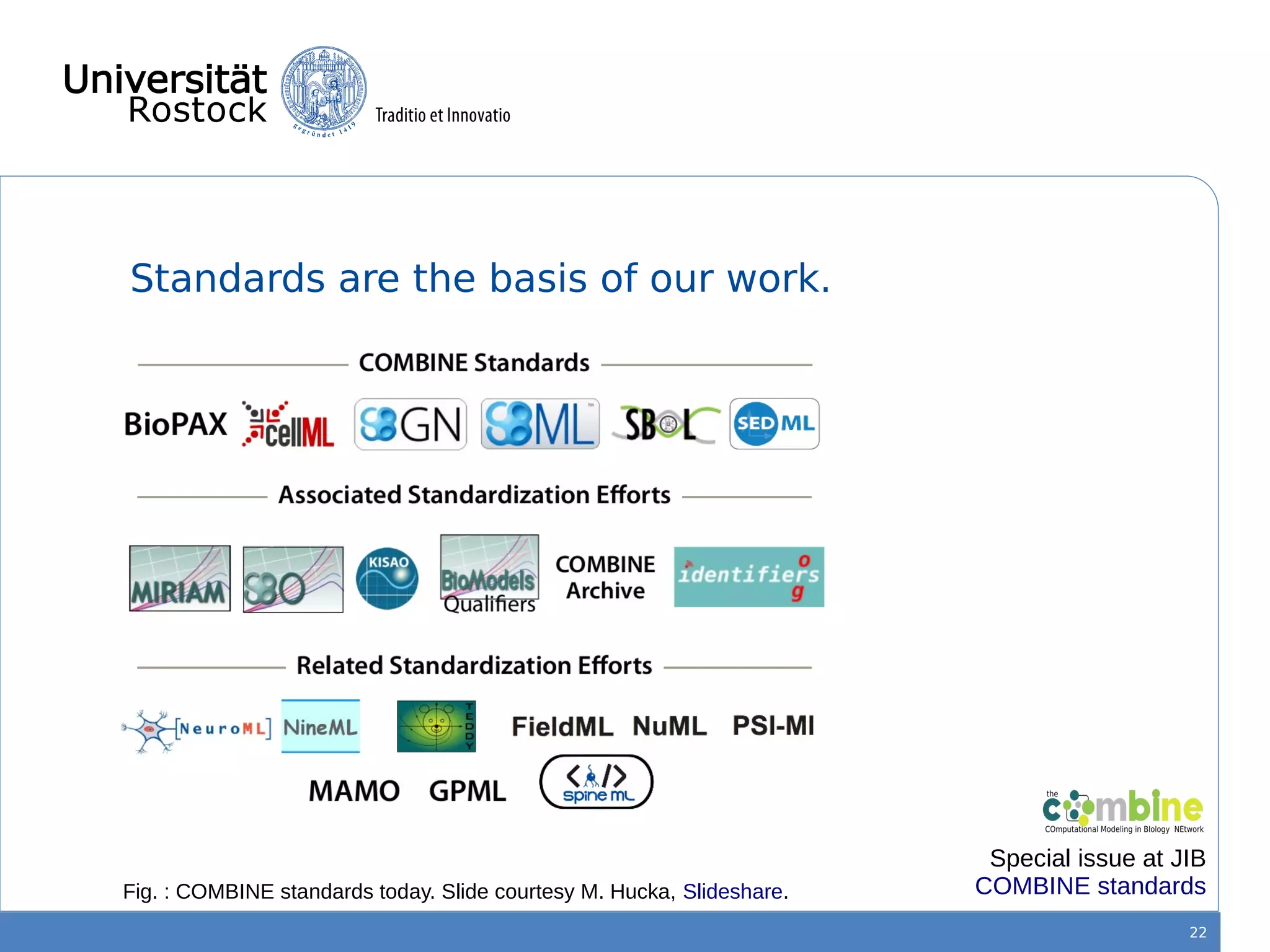 Standards are the basis of our work.
22
Fig. : COMBINE standards today. Slide courtesy M. Hucka, Slideshare.
Special issue at JIB
COMBINE standards
 