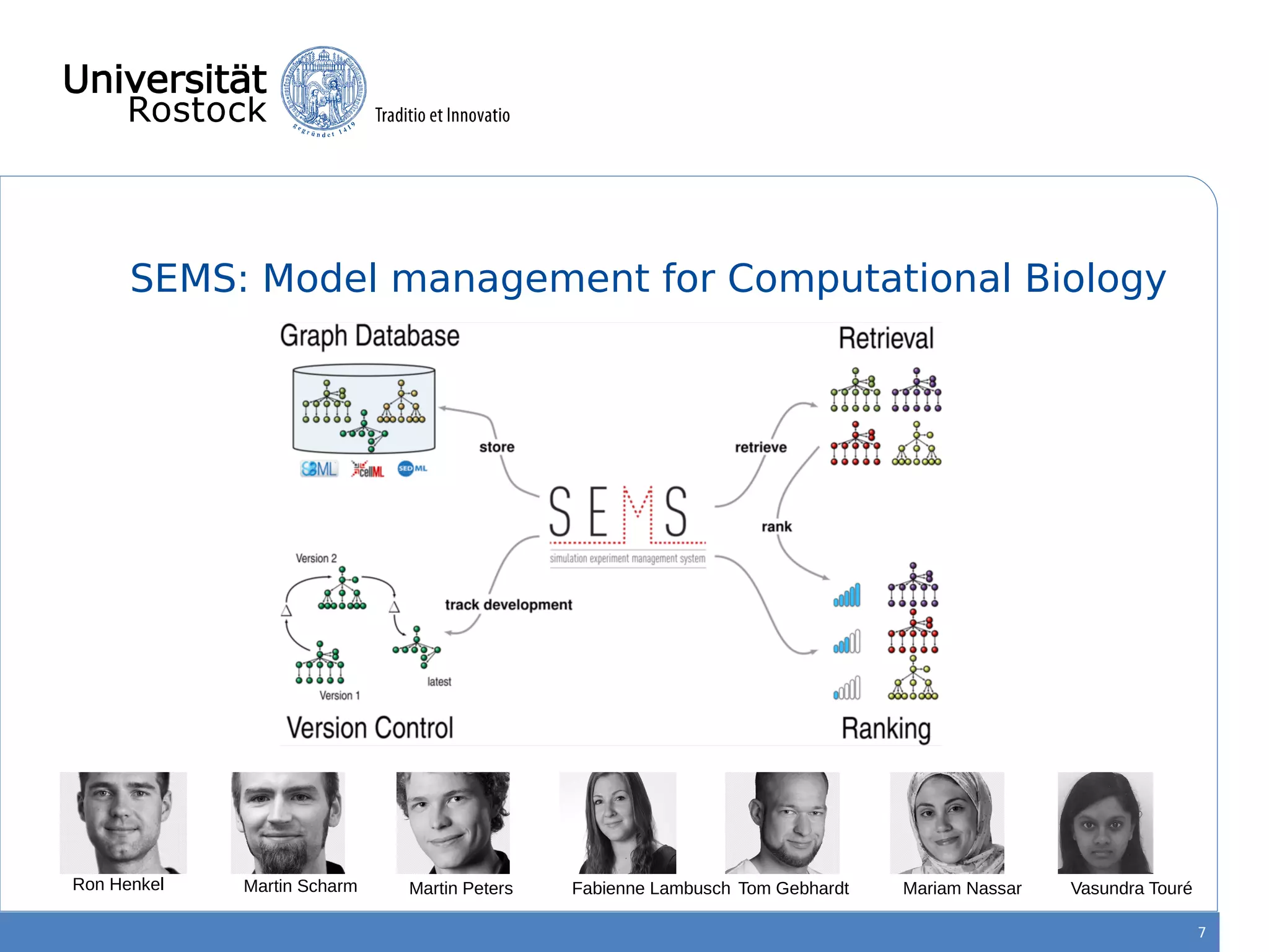 SEMS: Model management for Computational Biology
7
Martin Scharm Tom Gebhardt Mariam NassarMartin Peters Vasundra TouréRon Henkel Fabienne Lambusch
 