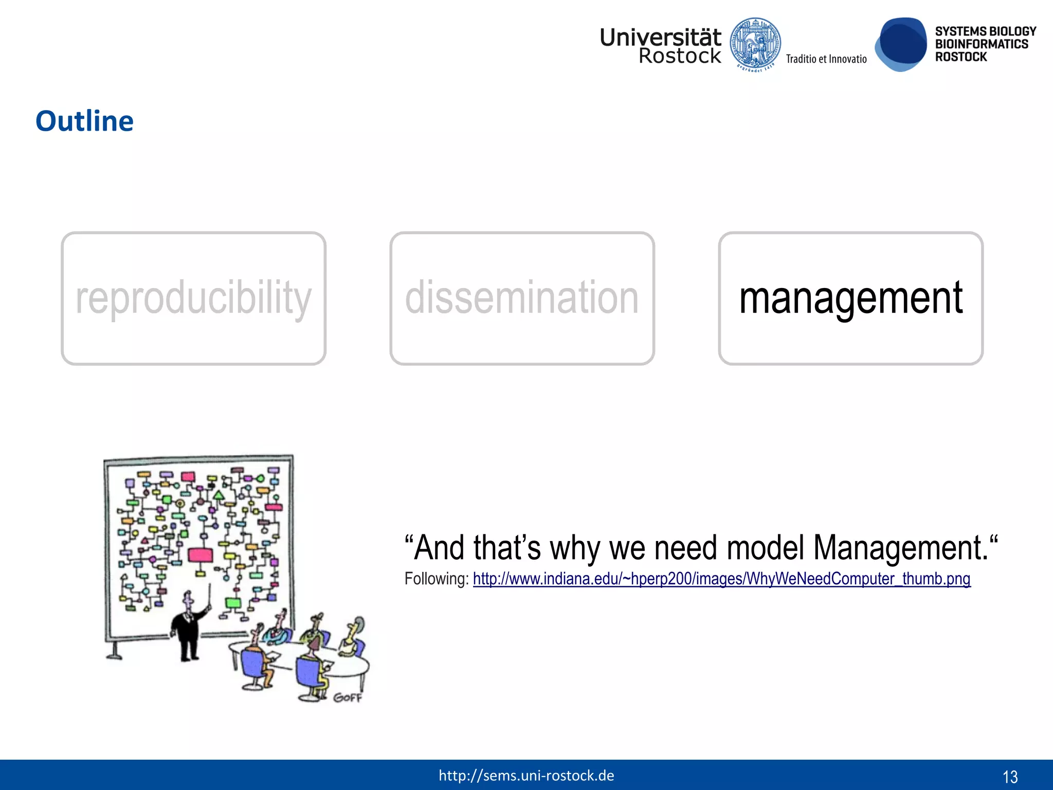 Outline

reproducibility

dissemination

management

“And that’s why we need model Management.“
Following: http://www.indiana.edu/~hperp200/images/WhyWeNeedComputer_thumb.png

http://sems.uni-rostock.de

13

 