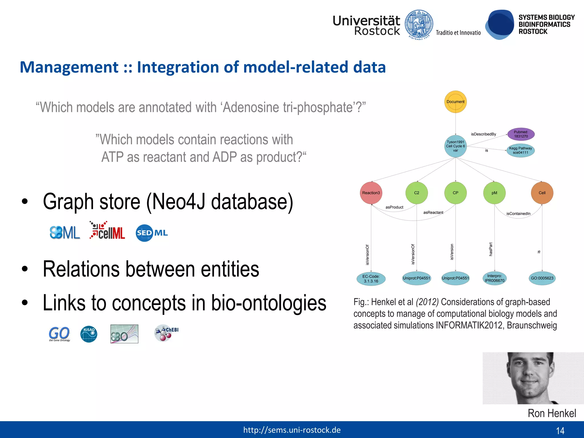Management :: Integration of model-related data
“Which models are annotated with ‘Adenosine tri-phosphate’?”

Document

”Which models contain reactions with
ATP as reactant and ADP as product?“
C2

CP

Pubmed:
1831270
Kegg Pathway
sce04111

is

pM

Cell

asProduct
asReactant

EC-Code:
3.1.3.16

Uniprot:P04551

Uniprot:P04551

Interpro:
IPR006670

is

hasPart

isContainedIn

isVersion

isVersionOf

• Relations between entities
• Links to concepts in bio-ontologies

Reaction3

isVersionOf

• Graph store (Neo4J database)

isDescribedBy
Tyson1991
Cell Cycle 6
var

GO:0005623

Fig.: Henkel et al (2012) Considerations of graph-based
concepts to manage of computational biology models and
associated simulations INFORMATIK2012, Braunschweig

Ron Henkel
http://sems.uni-rostock.de

14

 