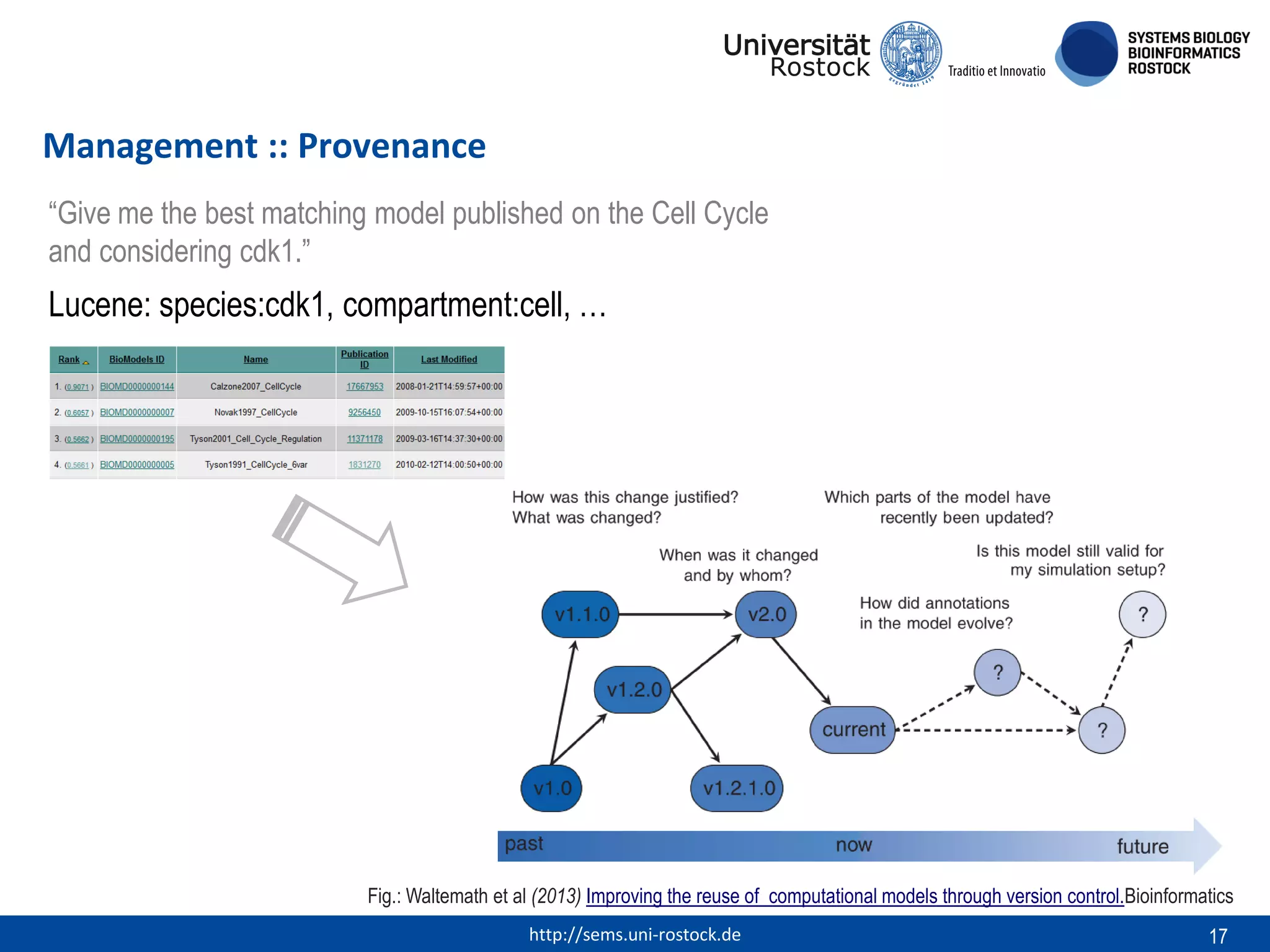 Management :: Provenance
“Give me the best matching model published on the Cell Cycle
and considering cdk1.”

Lucene: species:cdk1, compartment:cell, …

Fig.: Waltemath et al (2013) Improving the reuse of computational models through version control.Bioinformatics
http://sems.uni-rostock.de

17

 