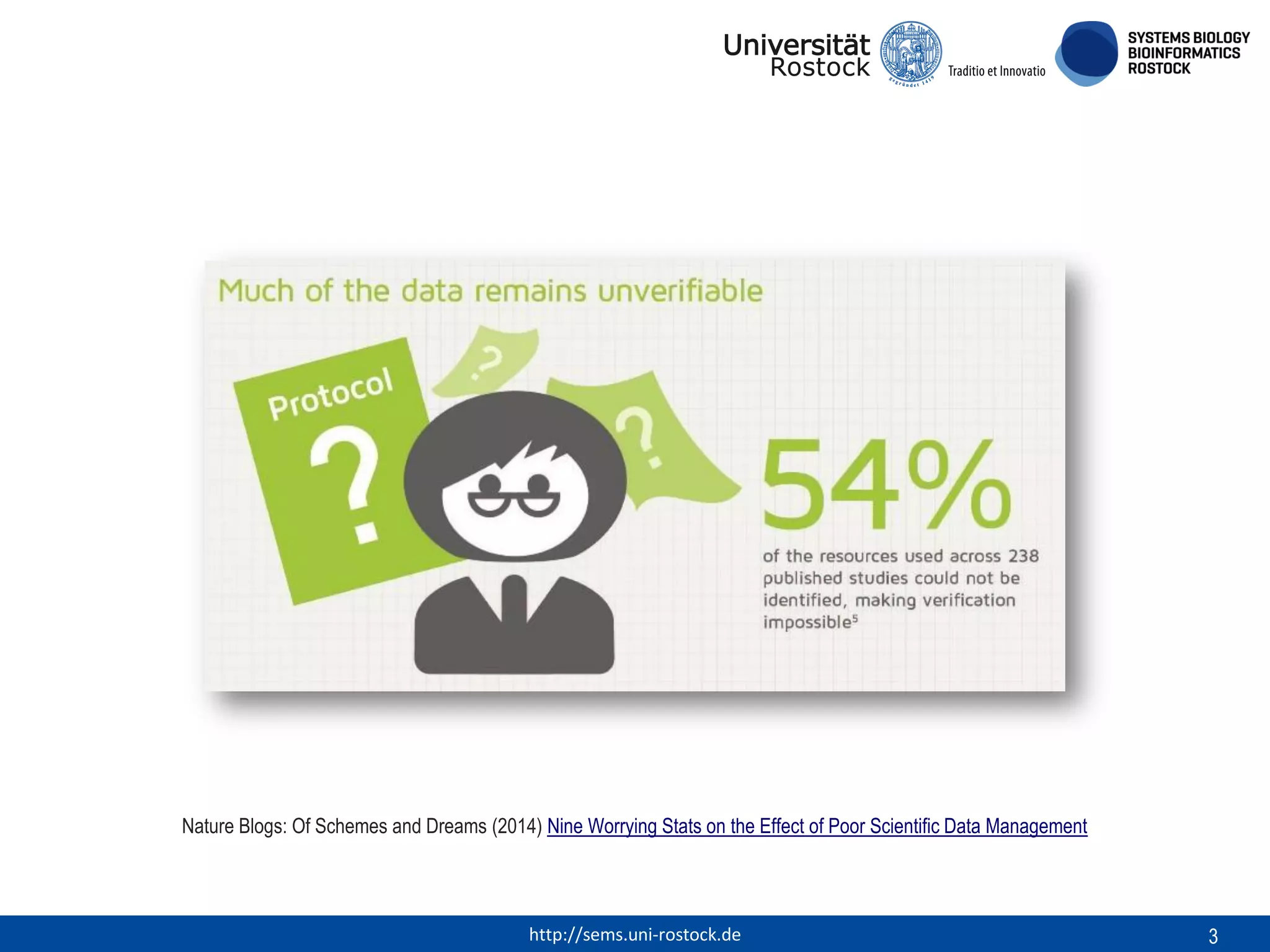Nature Blogs: Of Schemes and Dreams (2014) Nine Worrying Stats on the Effect of Poor Scientific Data Management

http://sems.uni-rostock.de

3

 