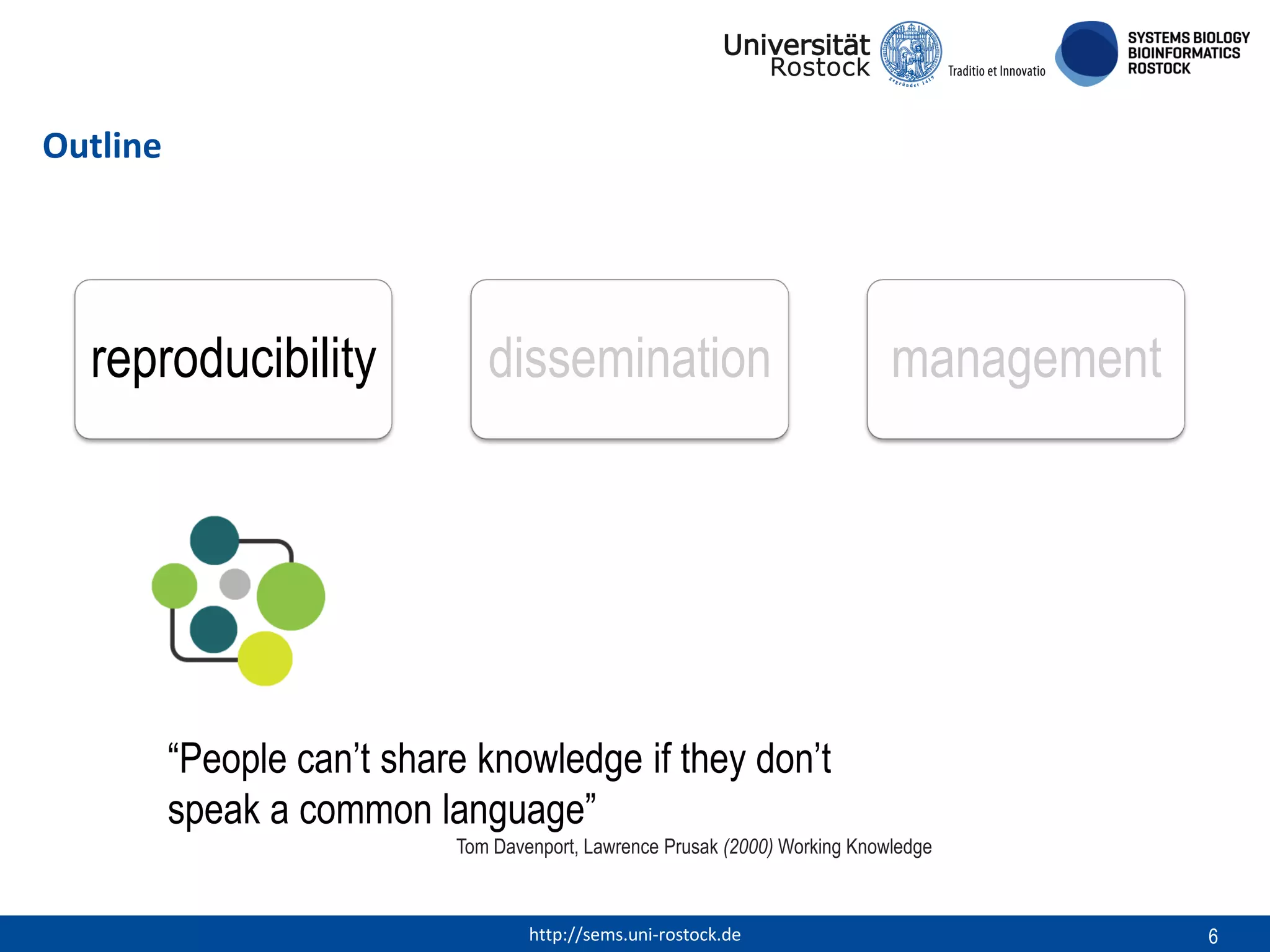 Outline

reproducibility

dissemination

management

“People can’t share knowledge if they don’t
speak a common language”
Tom Davenport, Lawrence Prusak (2000) Working Knowledge

http://sems.uni-rostock.de

6

 