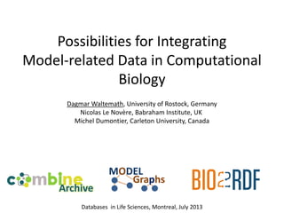 Possibilities for Integrating
Model-related Data in Computational
Biology
Databases in Life Sciences, Montreal, July 2013
Dagmar Waltemath, University of Rostock, Germany
Nicolas Le Novère, Babraham Institute, UK
Michel Dumontier, Carleton University, Canada
Archive
 