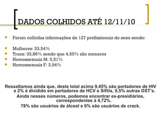 DADOS COLHIDOS ATÉ 12/11/10 Foram colhidas informações de 127 profissionais do sexo sendo: Mulheres: 53,54% Trans: 33,86% sendo que 4,65% são menores Homossexuais M: 5,51%  Homossexuais F: 3,94% Ressaltamos ainda que, deste total acima 9,45% são portadores de HIV e 2% é dividido em portadores de HCV e Sífilis, 0,5% outras DST’s. Ainda nesses números, podemos encontrar ex-presidiários, correspondentes à 4,72%.  78% são usuários de álcool e 6% são usuários de crack. 