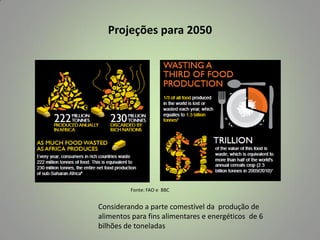 Projeções para 2050

Fonte: FAO e BBC

Considerando a parte comestível da produção de
alimentos para fins alimentares e energéticos de 6
bilhões de toneladas

 