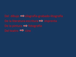 Del  dibujo  xilografía-grabado-litografía De la literatura-escritura  imprenta De la pintura  fotografía  Del teatro  cine  